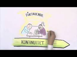 kontinuitet